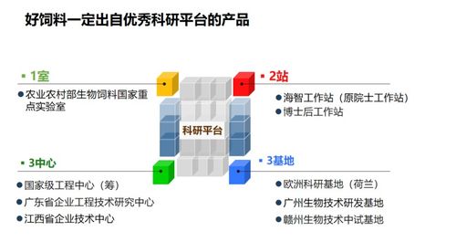 播恩以合成生物技術賦能家庭農場，破解行業痛點