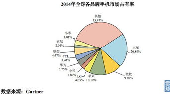 淡忘的歲月？探尋300496中科創達的主營業務與價值堅守